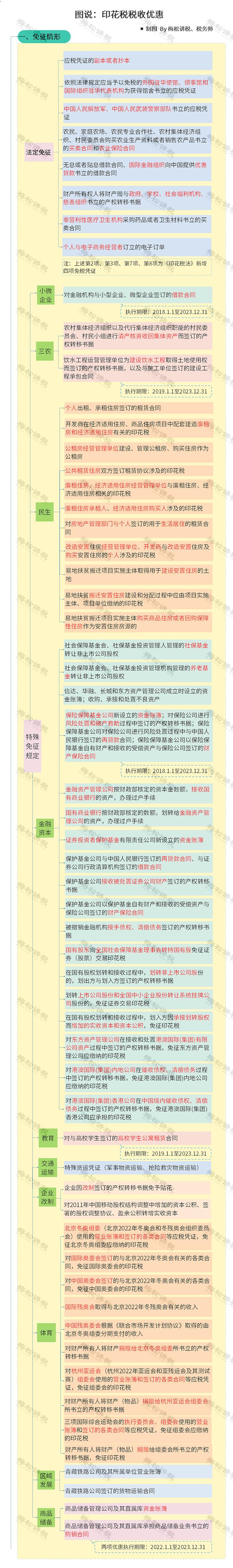 微(wēi)信图片_20221119113859.jpg